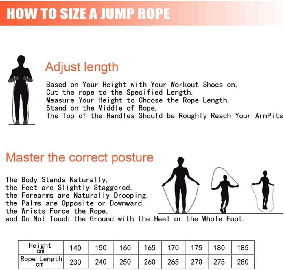 Adjustable Jump Rope,Jump Ropes for Fitness for Men Women