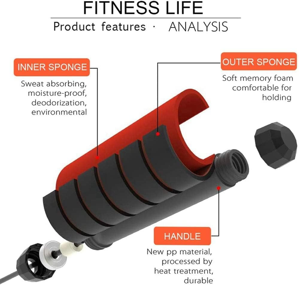 Adjustable Jump Rope,Jump Ropes for Fitness for Men Women